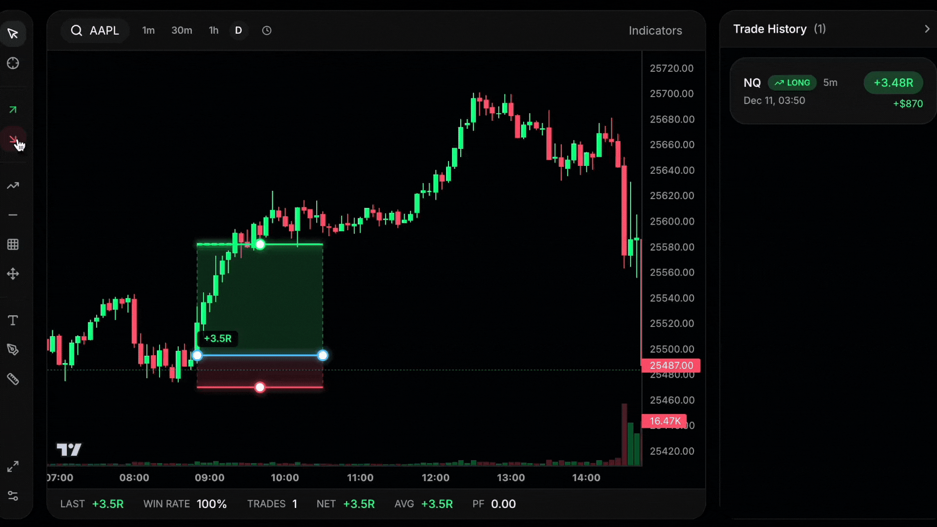 AlphaNest backtesting demo with glow